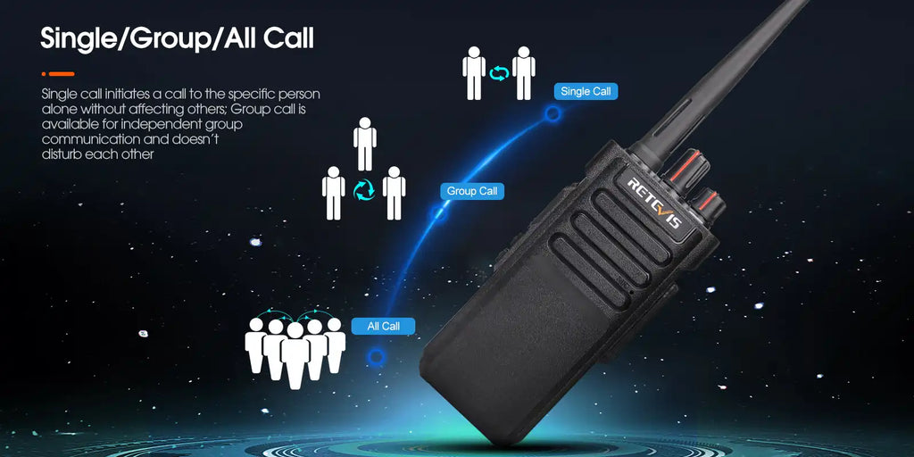 P/N: RT29D-BT: Retevis RT29D Waterproof Heavy Duty UHF Bluetooth DMR Portable Radio Comm Gear Supply