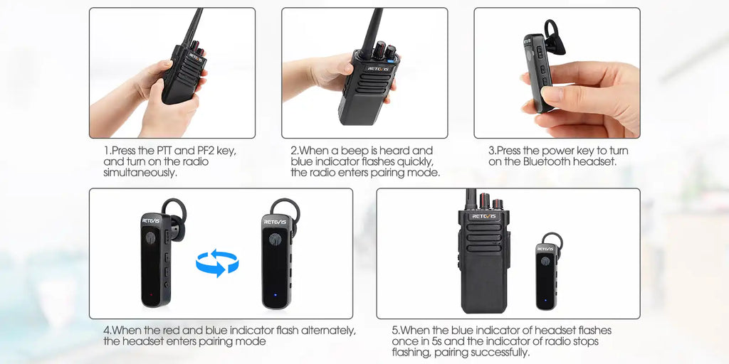 P/N: RT29D-BT: Retevis RT29D Waterproof Heavy Duty UHF Bluetooth DMR Portable Radio Comm Gear Supply