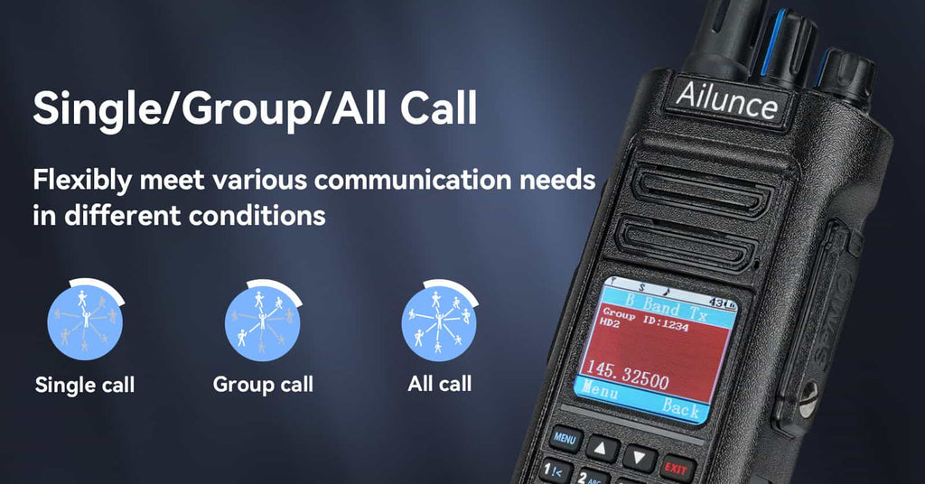 P/N: HD2: Retevis HD2 Waterproof Dual Band DMR HAM Two-Way Radio-GPS. As an updated version of HD1, Retevis Ailunce HD2 adds many more useful functions to the previous advantages and is the best ham radio. Rich functions provide users with more opportunities for use in different environments. Comm Gear Supply CGS