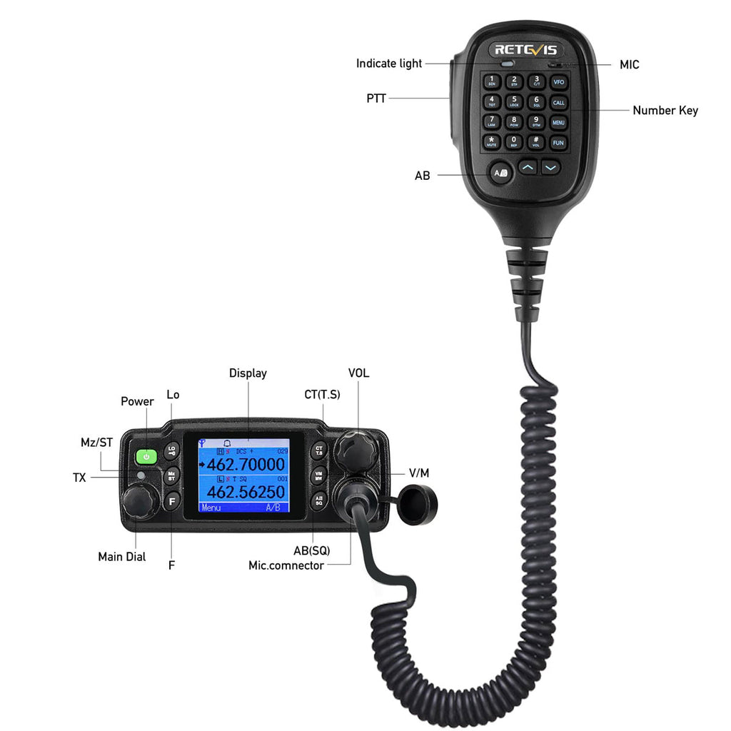 P/N: RB86: The Retevis RB86 20W Waterproof NOAA GMRS Mobile Radio features a vibrant, colorful LCD display and a comprehensive keypad. It boasts IP67 certification for water and dust resistance, making it an ideal two-way radio for tractors Comm Gear Supply