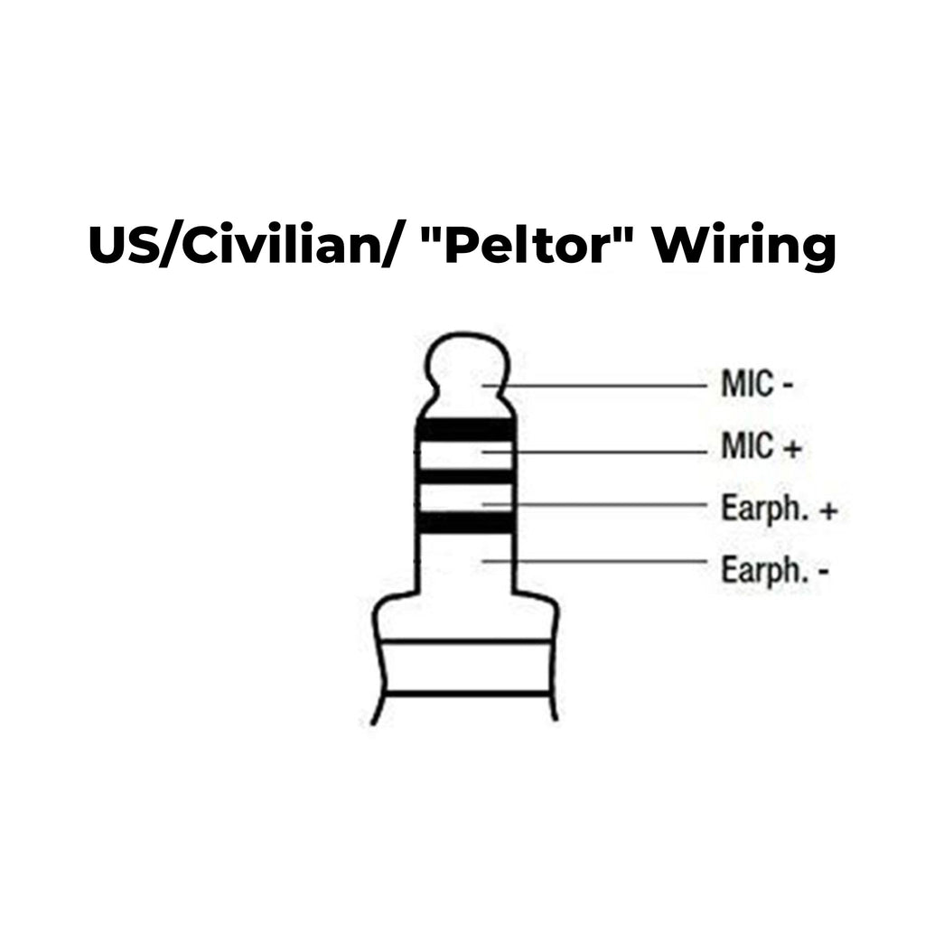 Tactical Radio Adapter/PTT for Headset: Peltor, TCI, TEA, Helicopter - 2 Pin Kenwood, Baofeng, AR-152, BTECH, Rugged Radios, Diga-Talk, TYT, AnyTone, Relm/BK Radio, Quansheng, Wouxon Comm Gear Supply CGS PT-PTTV1-01HW peltor comtac XPI MT20H682FB-33, MT20H682FB-38, MT20H682BB-38, MT20H682P3AD-38, MT20H682FB-68, MT20H682FB-97