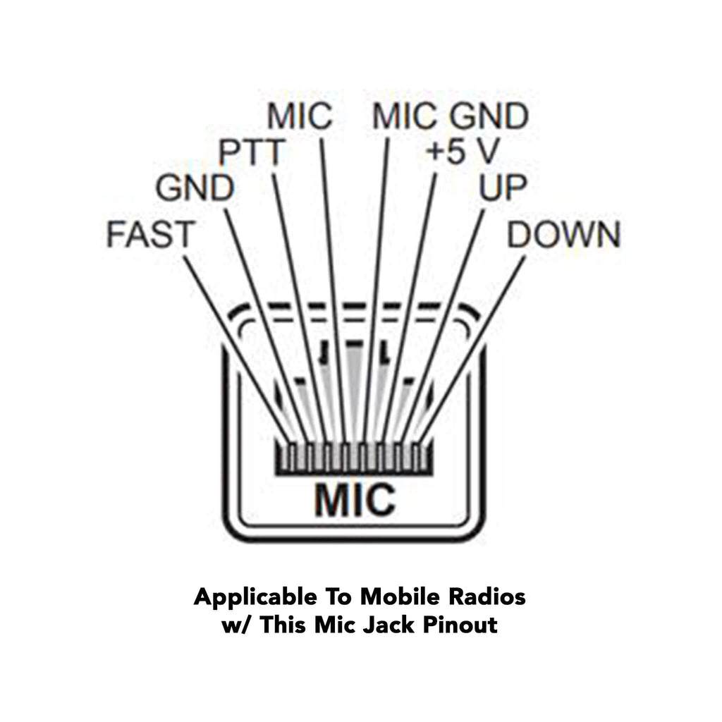 M1SR: Quick Disconnect (Hirose) Connector for PTT/Mic/Earpiece Compatible with Select Mobile Radios

This adapter ties into your mobile radio's front RJ45 Mic Jack and the rear's 3.5mm