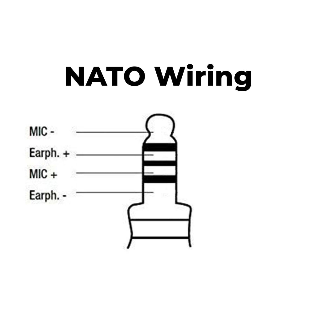 Tactical Radio Adapter/PTT for Headset w/ Quick Disconnect(Hirose): NATO/Military Wiring, Gentex, Ops-Core, OTTO, Peltor, Helicopter - Yaesu: FT-3D, FT-5D, FT-10R, FT-250, FT-40R, FT-50R, FT-60R FT-70DR/FT-70DE, & Vertex: VX-10, VX-110, VX130, VX-150, VX160, VX180, VX210, VX230, VX231, VX260, VX261, VX264, VX-1R, VX-2E, VX-2R, VX-2R, VX-300, VX350, VX351, VX354, VX-400, VX-5R, VXF-1, VX410, VX420, VX427, VX450, VX451, VX454, VX459, eVX261, eVX531, eVX534, eVX539, BC95 & Select Alinco radios PT-PTTV1-22YRR-N