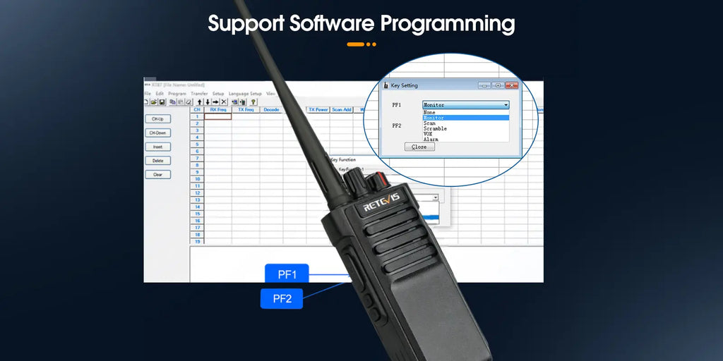 P/N: RT29: Retevis RT29 High-Power, Long-Range UHF 2-way Radio Comm Gear Supply